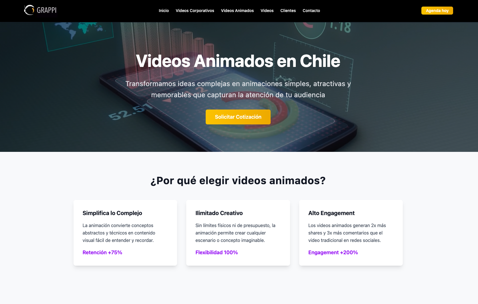 Grappi.cl - Videos Animados en Chile